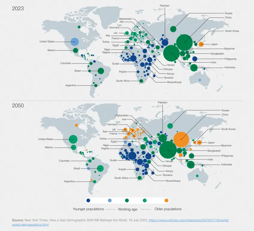  Perspetivas da população mundial da ONU em 2023 e 2050